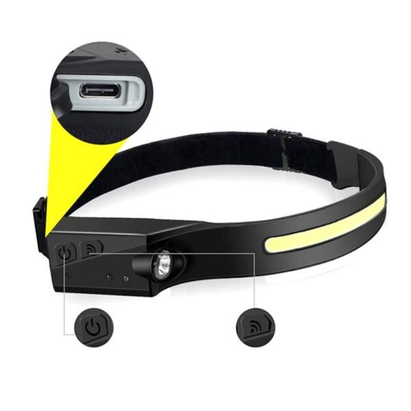 Linterna Tipo Cintillo Recargable Con Sensor De Movimiento